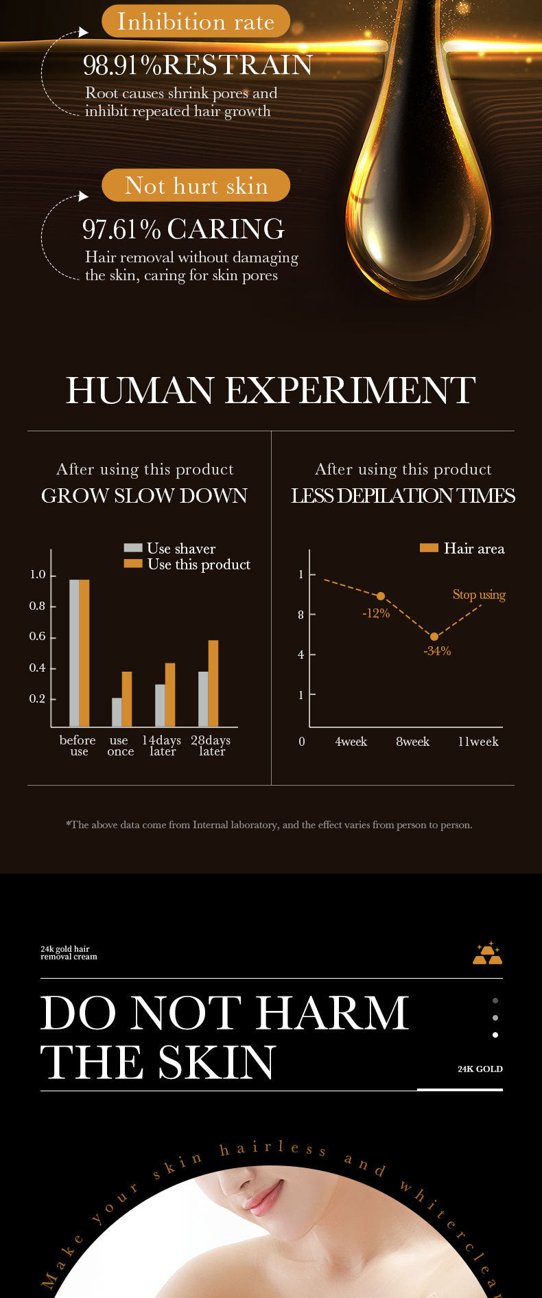 24K Gold Hair Removal Cream ZOZU Non-irritating Hair Removal Cream Wholesale for Cross-Border Trade - 图片 10