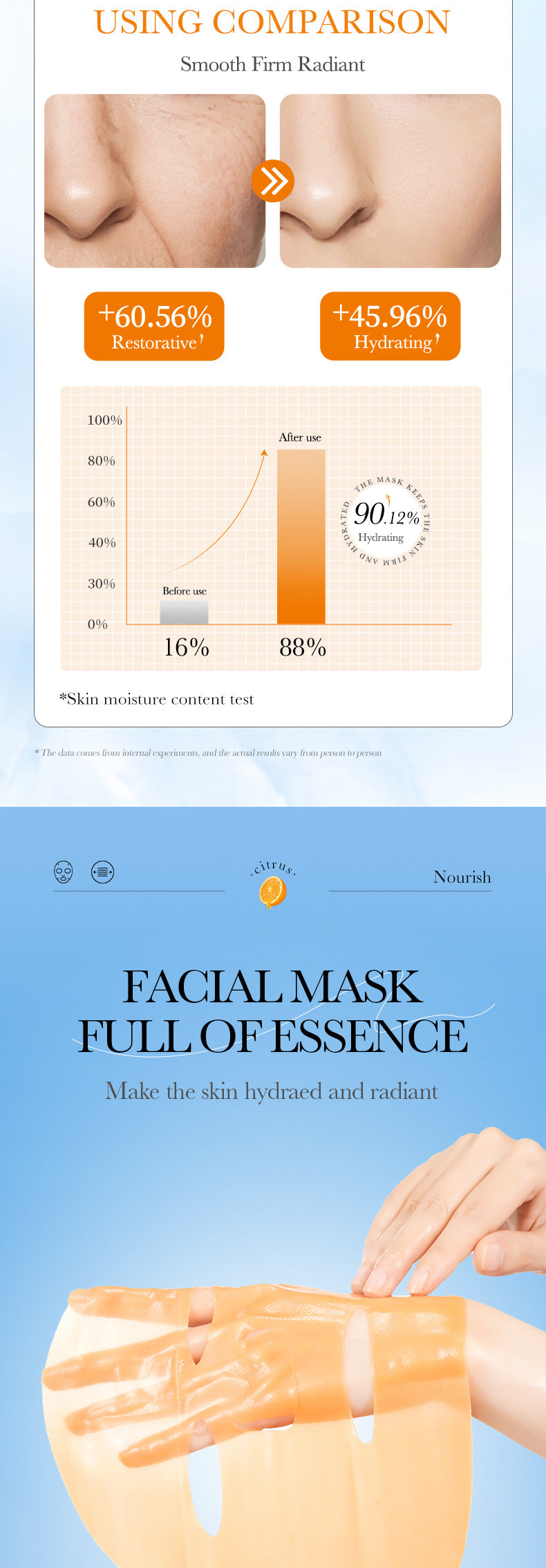 Facial Mask25g SADOER Aloe Vera VC Moisturizing and Rejuvenating Face Mask Sheet Pack for Cross-Border Wholesale - 图片 22