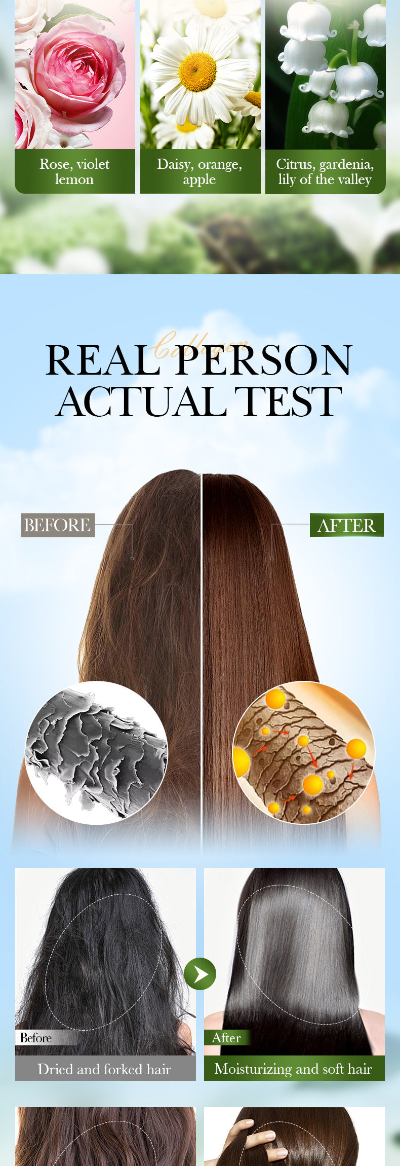 Collagen Smooth Hair Mask SADOER Nourishing and Smooth Hair Conditioner Cross-Border Wholesale - 图片 14