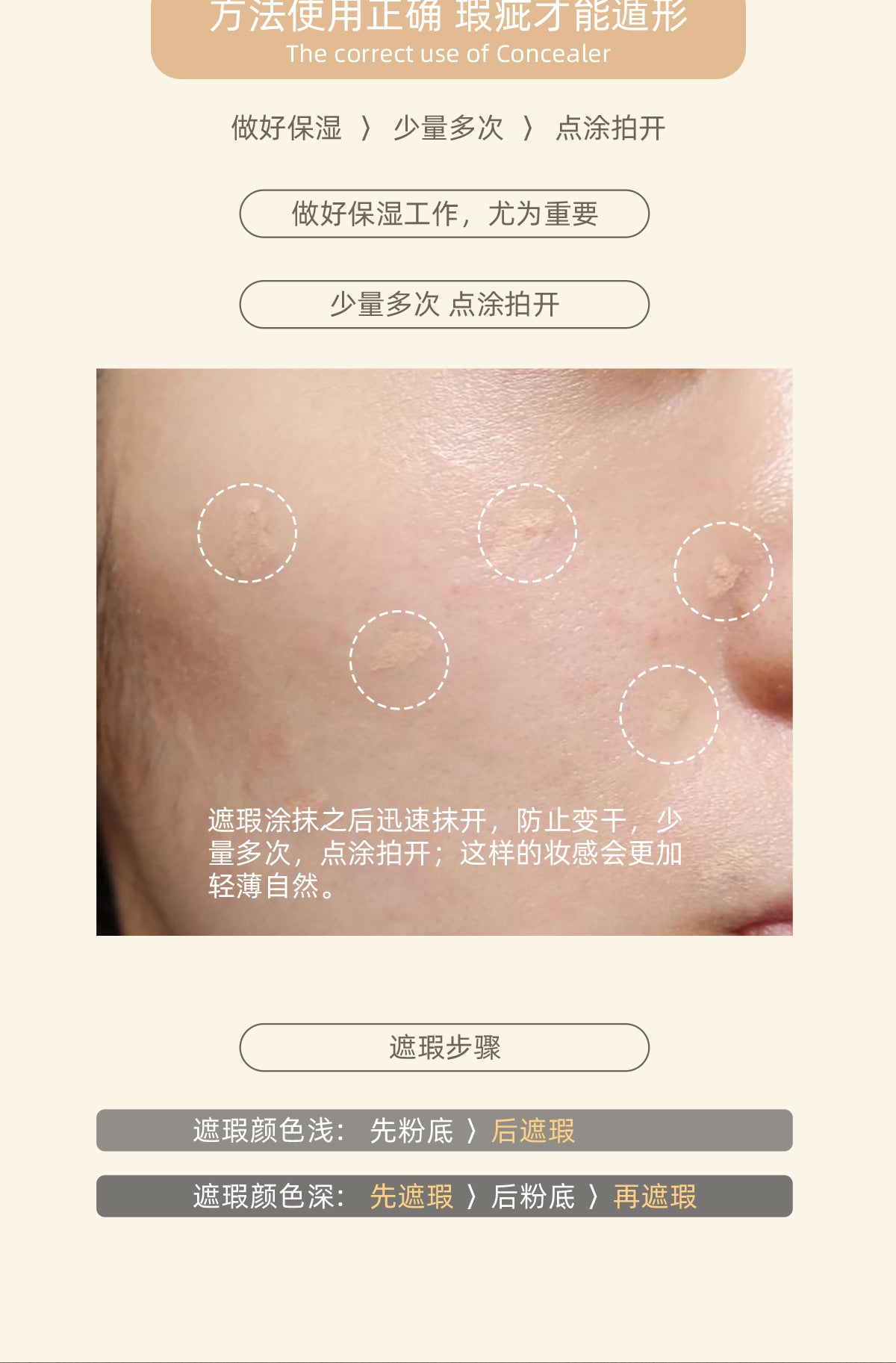 Fine Concealer Pen for Under-eye Dark Circles, Acne Marks, and Shadow Contouring Stick - 图片 18