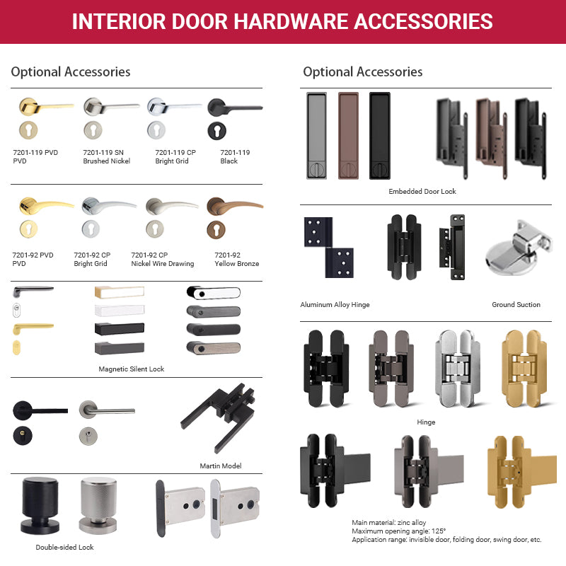 Foshan Wooden Door Manufacturer High Quality, Durable and Scratch Resistant Aluminum Frame Melamine Skin Door for Interior Room - 图片 5