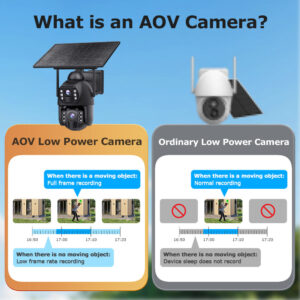 New Product AOV Low Frame Rate All Day Recording Surveillance4G Hd600MP Solar-powered Gun Ball Linked Camera