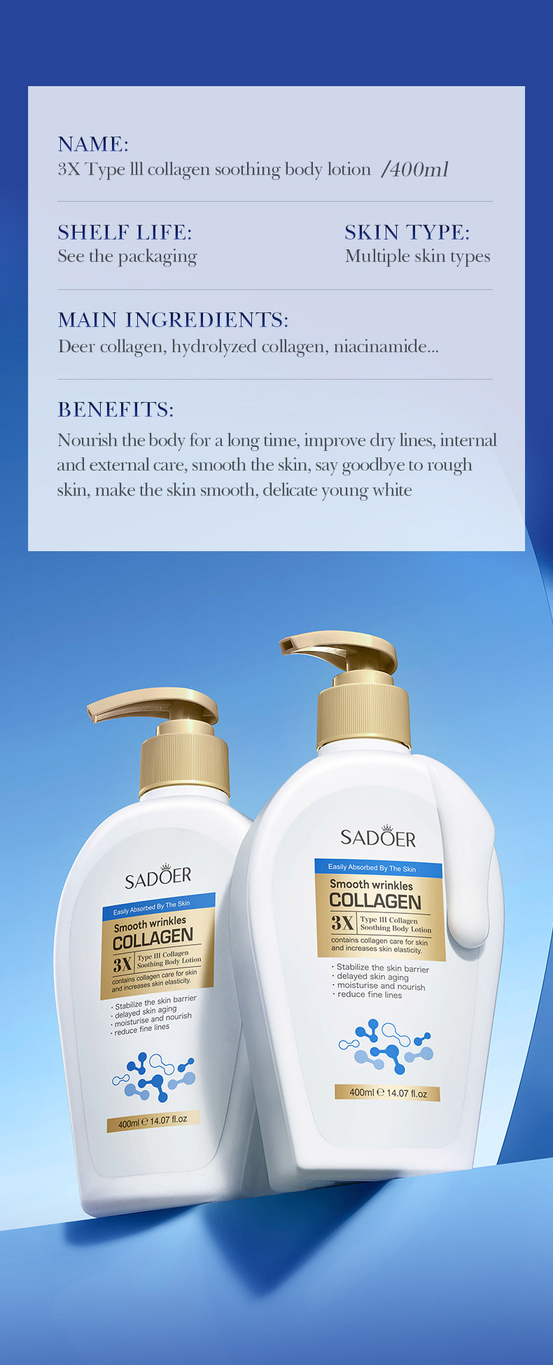 Type III Collagen Body Lotion SADOER Autumn and winter moisturizing body lotion cross-border foreign trade wholesale - 图片 15