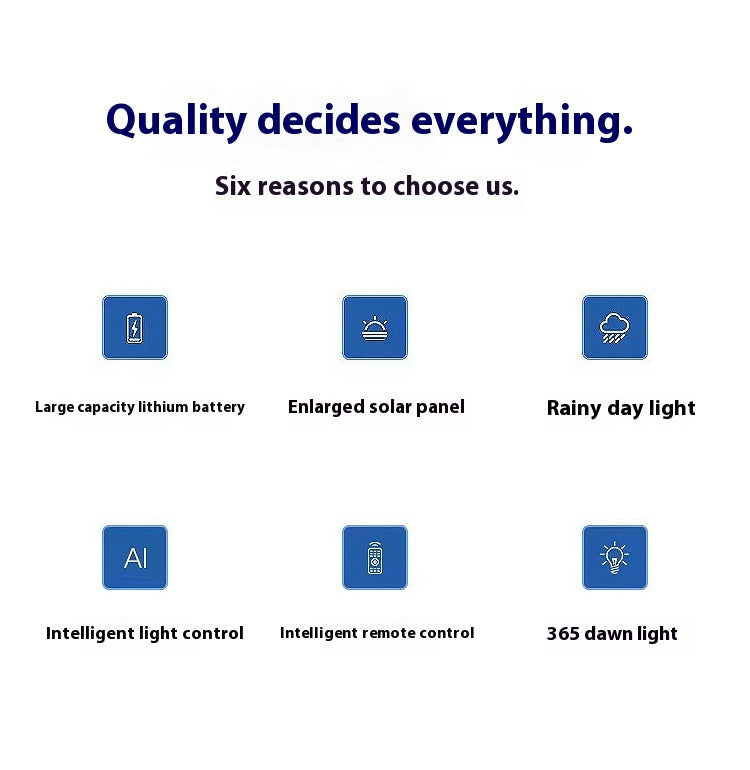 Super Bright New Rural Household LED Street Light Indoor/Outdoor IP65 Flood Light Waterproof Iron ABS for Roads Solar Panels - 图片 13