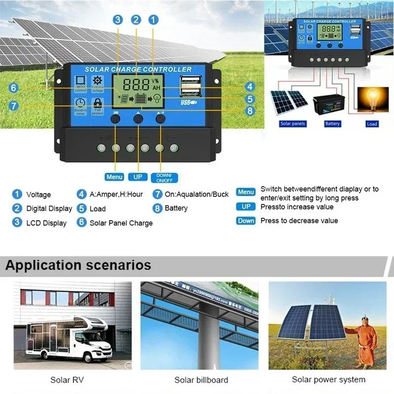 E-commerce 20W Monocrystalline Solar Panel Kit 600W Charger Controller Energy Storage Power Generation System - 图片 41