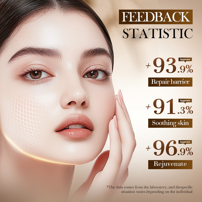 Ceramide Rejuvenating Lotion SADOER Moisturizing lotion cross-border foreign trade wholesale - 图片 3