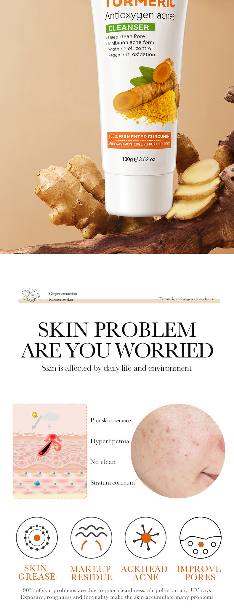 Turmeric Skincare Set SADOER Cleansing, moisturizing, hydrating five-piece set for foreign trade wholesale - 图片 14