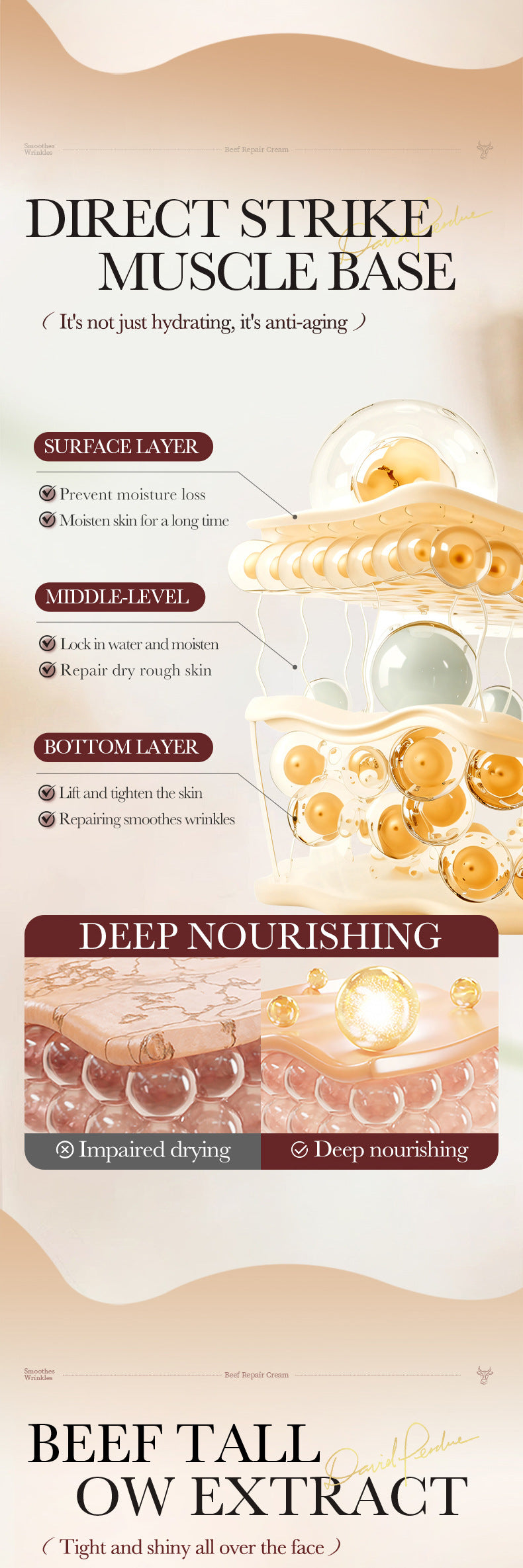 Beef Fat Moisturizing Repair Cream100g SADOER Moisturizing and hydrating skin cream cross-border foreign trade wholesale - 图片 10