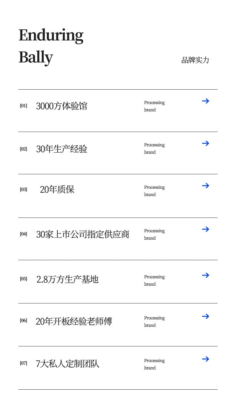 f6e0b776-646b-49a0-afc2-4cb0fb1d1227