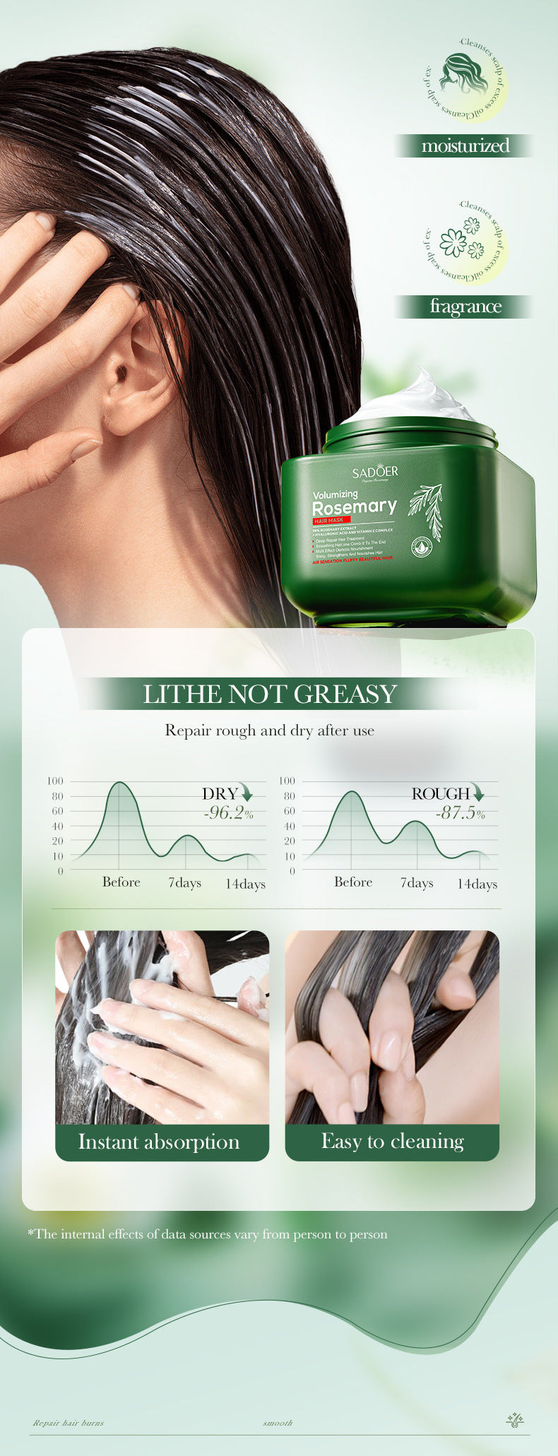 Rosemary Rosemary500ml SADOER Repair Nourishing Smooth Hair Conditioner Wholesale - 图片 14
