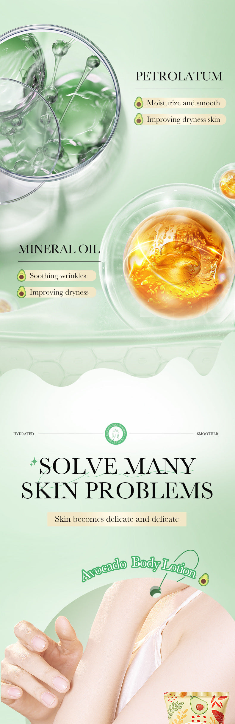 Avocado Body Lotion SADOER Autumn and winter moisturizing body cream cross-border foreign trade wholesale - 图片 11