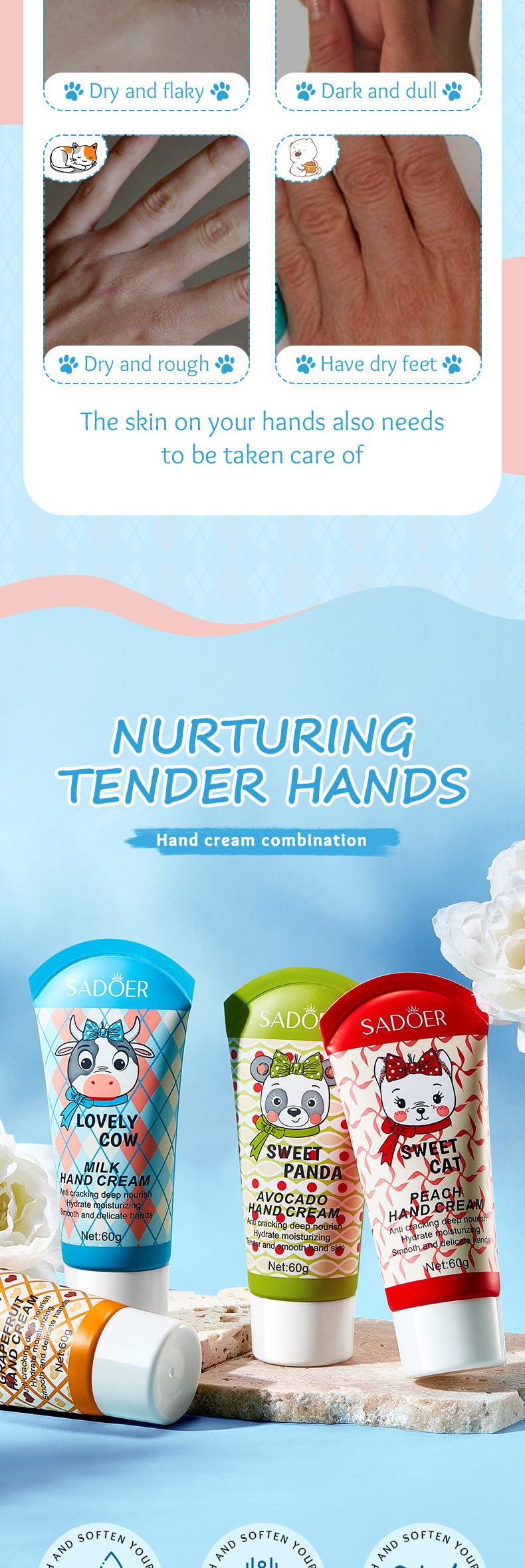 Cartoon Hand Cream60g SADOER Avocado Milk Moisturizing and Hydrating Autumn and Winter Cross-Border Wholesale - 图片 10