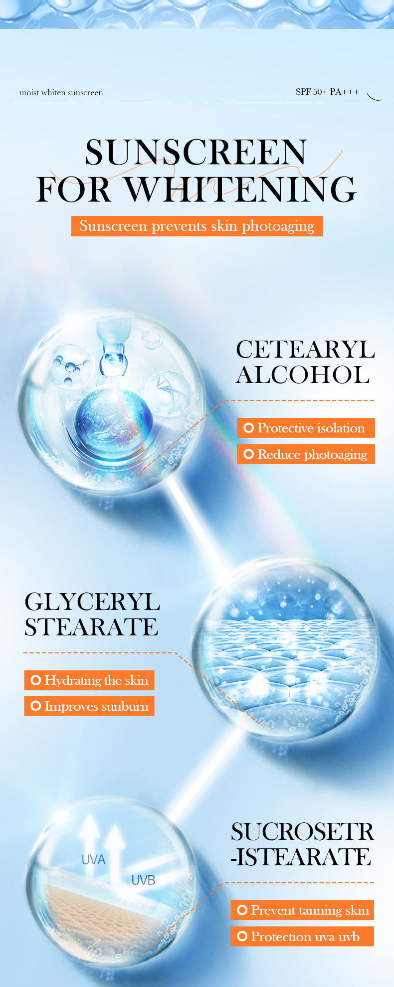 Sunscreen SADOER Hydrating, moisturizing, whitening, refreshing, UV protection sunscreen lotion for cross-border foreign trade wholesale - 图片 11