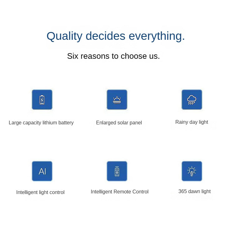 Ip65 Grade Waterproof And Durable Outdoor Lighting Luminous High-Power Led Outdoor Flood Light - 图片 13