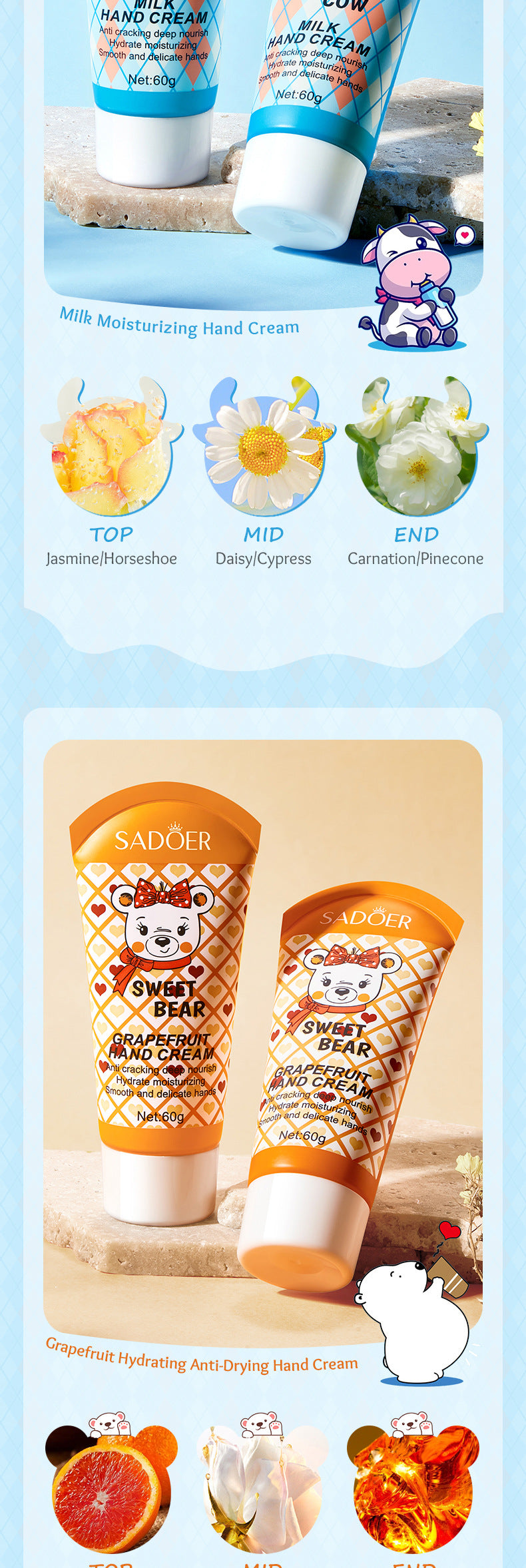 Cartoon Hand Cream60g SADOER Avocado Milk Moisturizing and Hydrating Autumn and Winter Cross-Border Wholesale - 图片 14