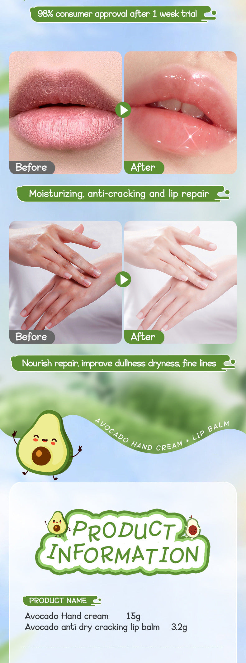 Avocado Hand Cream Lip Balm Set SADOER Nourishing Autumn and Winter Hand Cream Lip Balm Cross-Border Wholesale - 图片 15