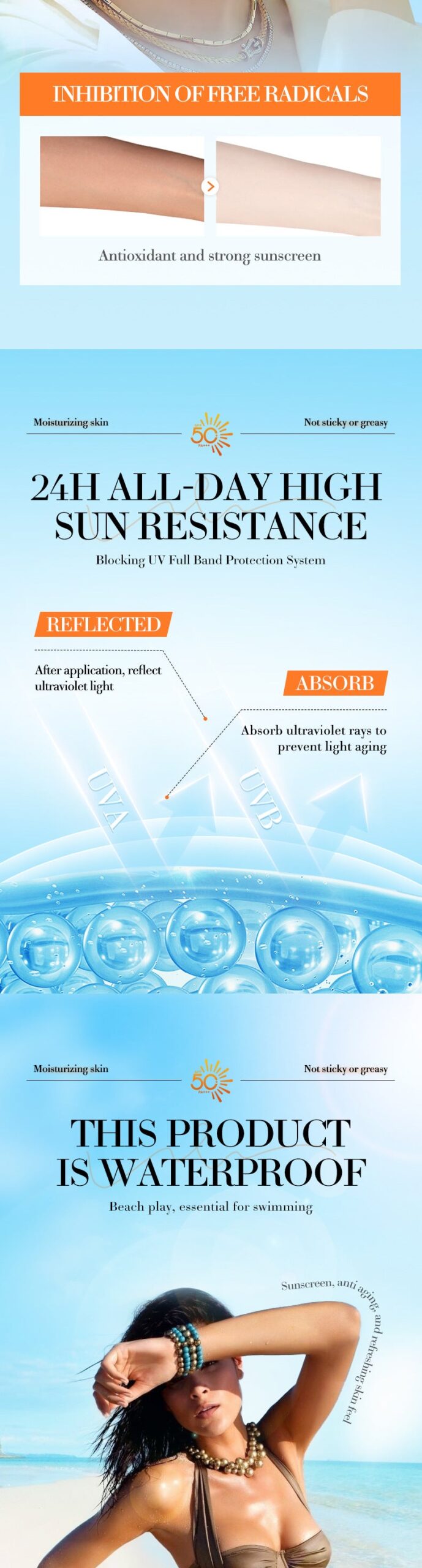 SPF50+Sunscreen30g SADOER Anti-UV Non-Greasy Sunscreen Lotion Cross-Border Wholesale - 图片 8