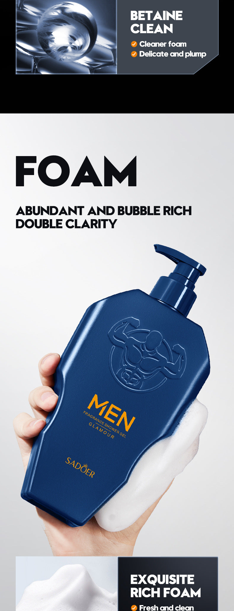 Men's Body Wash SADOER Thick Foam Cleansing Body Fragrance Shower Gel Cross-Border Wholesale - 图片 11