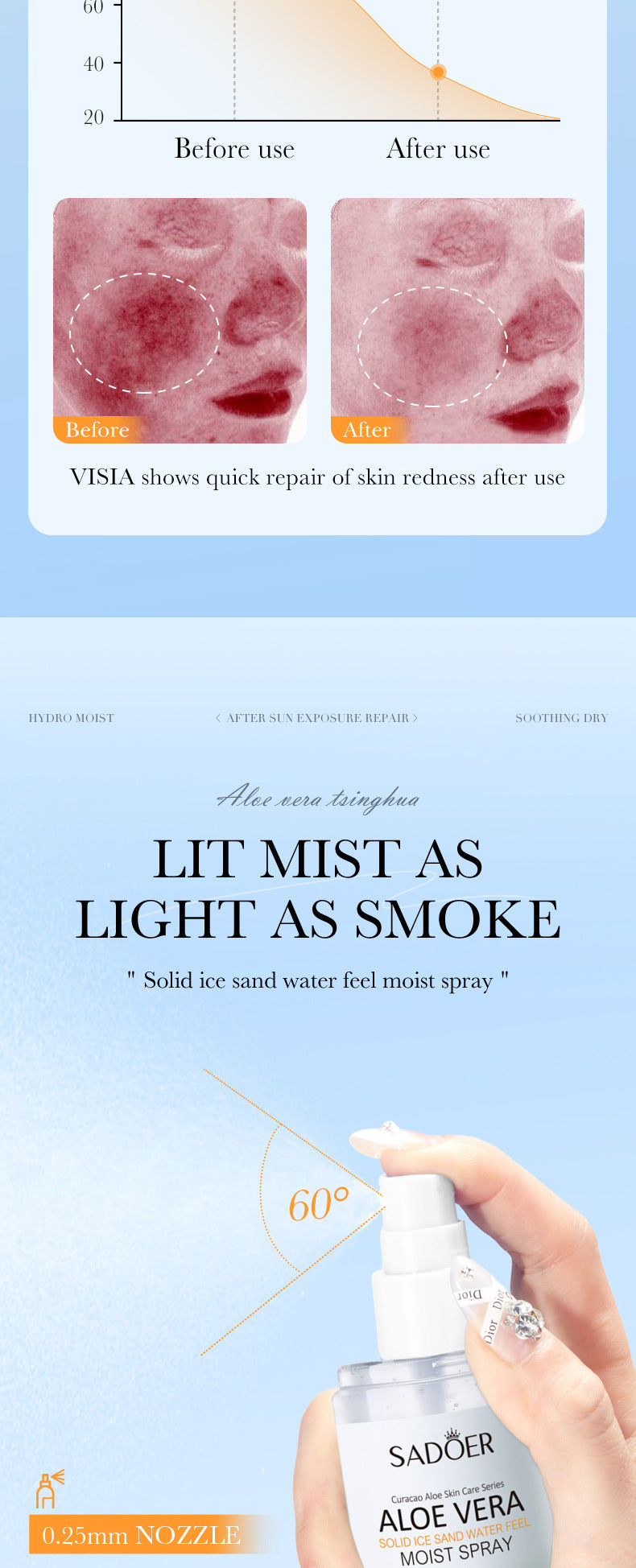 Aloe Vera Skincare Set SADOER Cleansing, hydrating, moisturizing, and nourishing foreign trade manufacturer wholesale - 图片 86