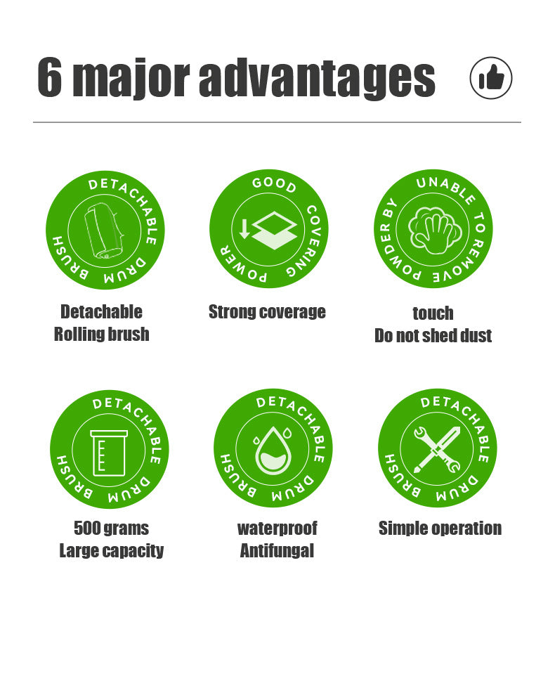 Large Roller Paint for Walls Water-Based Odorless Household White Wall Graffiti Stain Color Change Covering Latex Paint - 图片 7