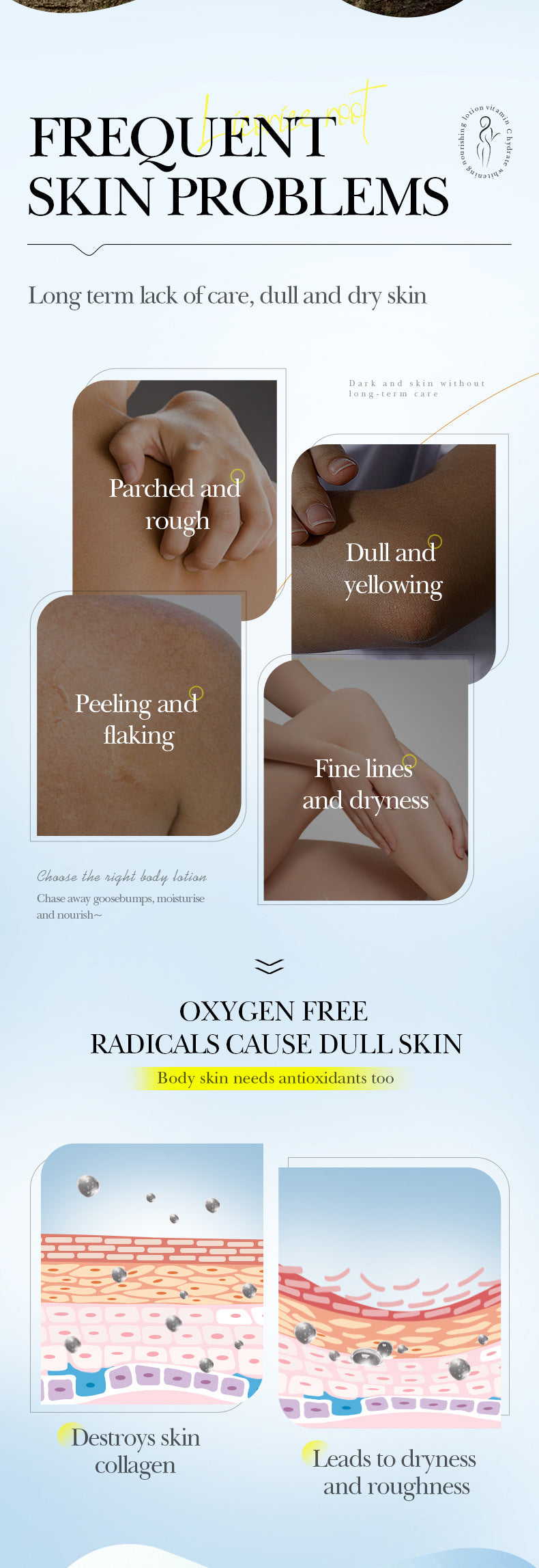 Licorice VC Body Lotion260gSADOER Whitening, hydrating, moisturizing skin care cross-border wholesale - 图片 8