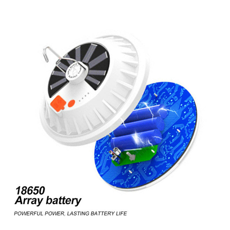 Outdoor LED Tent Light Camping Light with Remote Control Three-Leaf Bulb Emergency Light for Home Power Outage - 图片 22