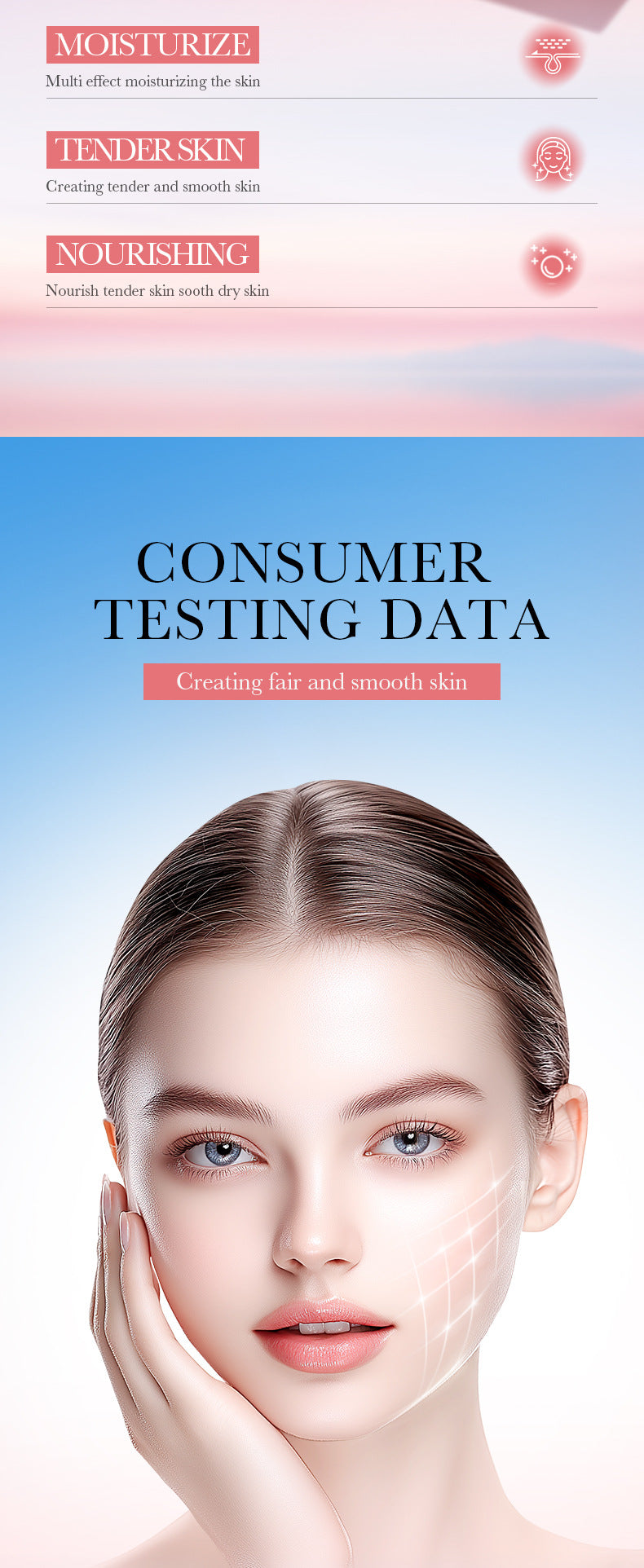 Cross-border Niacinamide Hydrating and Rejuvenating Six-Piece Set Hydrating Moisturizing Gift Set Cross-Border Wholesale - 图片 9