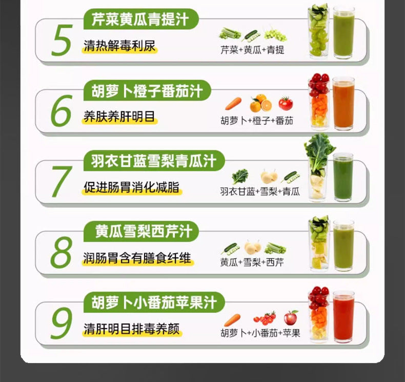 Dropshipping Juicer with Pulp Separator, Small Household Juice Maker, Stainless Steel Multifunctional Fruit Extractor - 图片 32