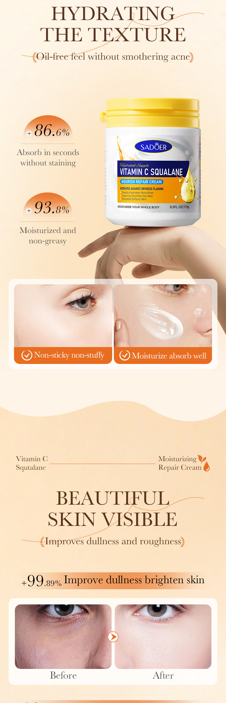 Repair cream170g SADOER Vaseline Vitamin C Hydrating and Moisturizing Face Cream Cross-Border Wholesale - 图片 25