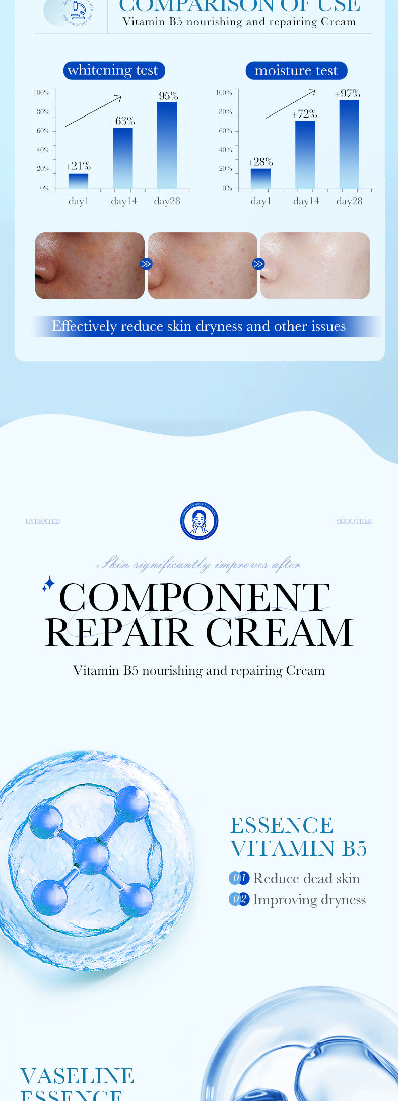 Repair cream170g SADOER Vaseline Vitamin C Hydrating and Moisturizing Face Cream Cross-Border Wholesale - 图片 12