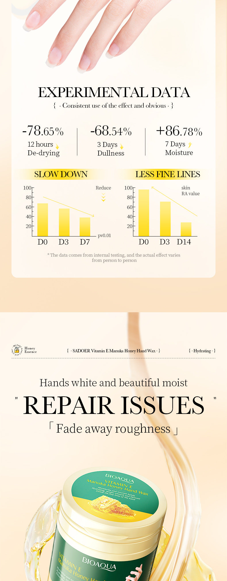 Honey Hand Wax170gBIOAOUA Vitamin E Moisturizing and Nourishing Hand Care Cross-Border Wholesale - 图片 11