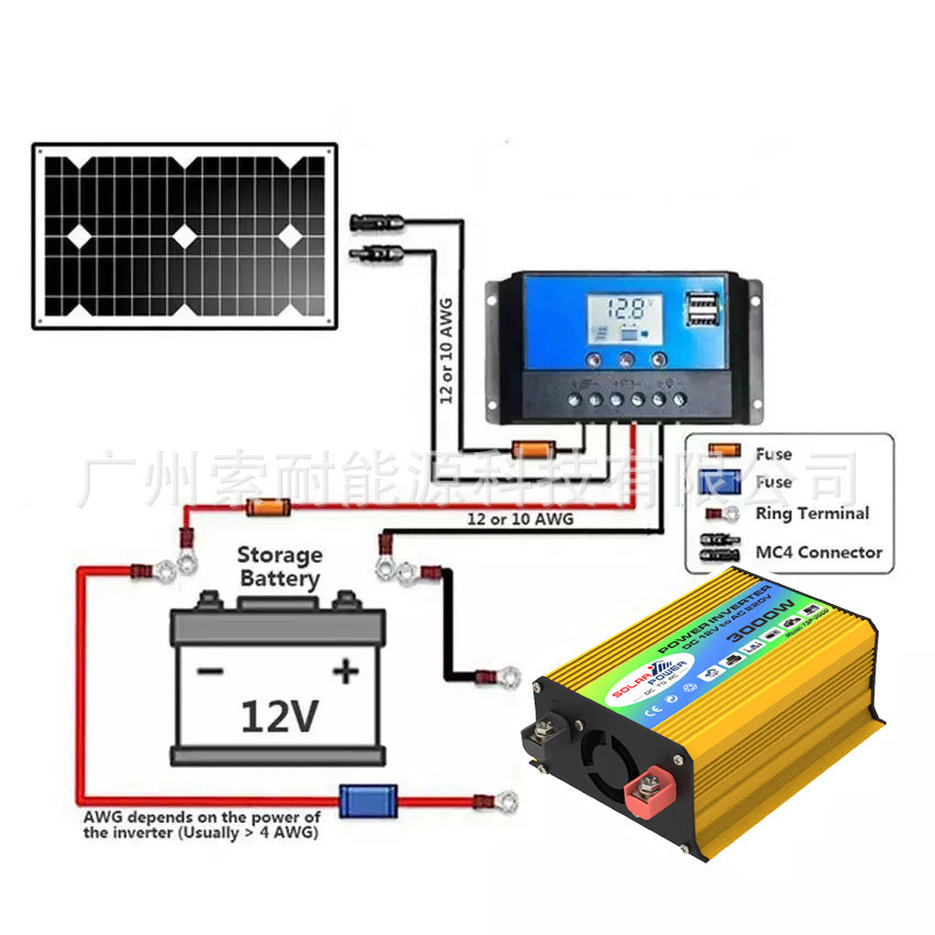 12V Solar Energy Kit System:Inverter 30A Controller 18W Solar Panel Solar System - 图片 30