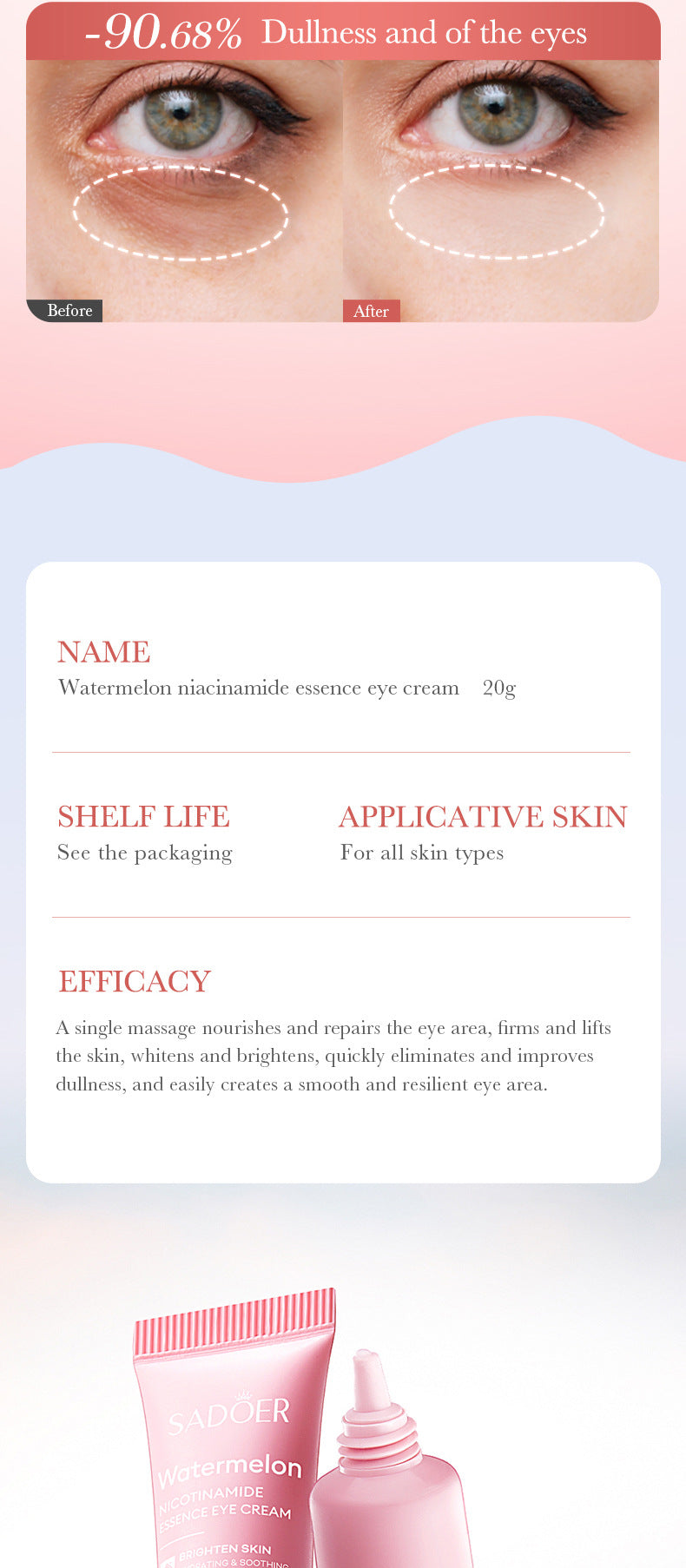 Watermelon Niacinamide Essence Eye Cream SADOER Moisturizing Eye Cream for Eye Area Wholesale Cross-Border Trade - 图片 15