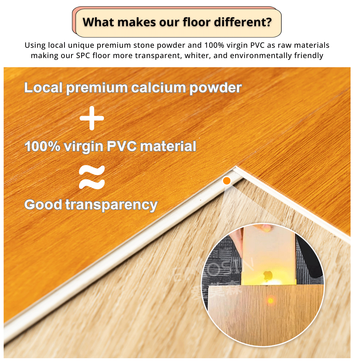 3.5mm 4.0mm Spc Floor Wood Tiles Plastic Flooring - 图片 19