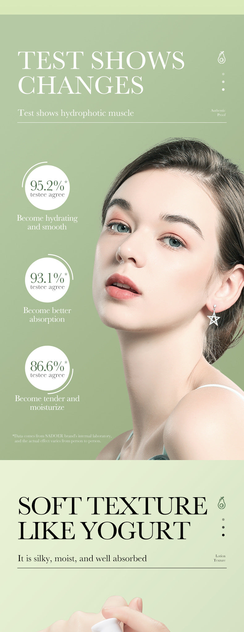 Avocado Skincare Set SADOER Cleansing, moisturizing and moisturizing six-piece set foreign trade wholesale - 图片 55