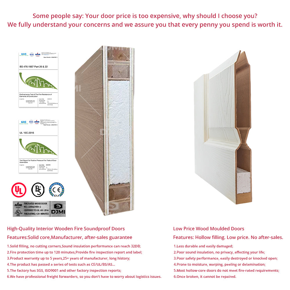 Customization Interior Wooden Door Melamine Wooden Interior Doors Interior MDF Doors for House Design - 图片 4