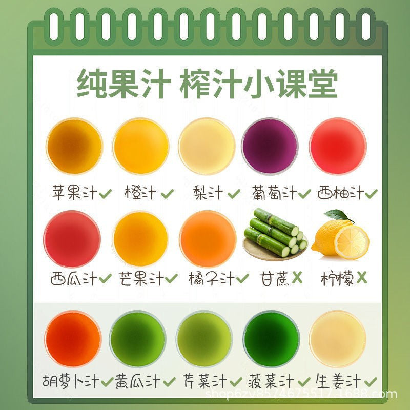 Manufacturer Wholesale Juicer Original Juicer Fruit and Vegetable Juicer Student Juicing Cup Spiral Juicer - 图片 3