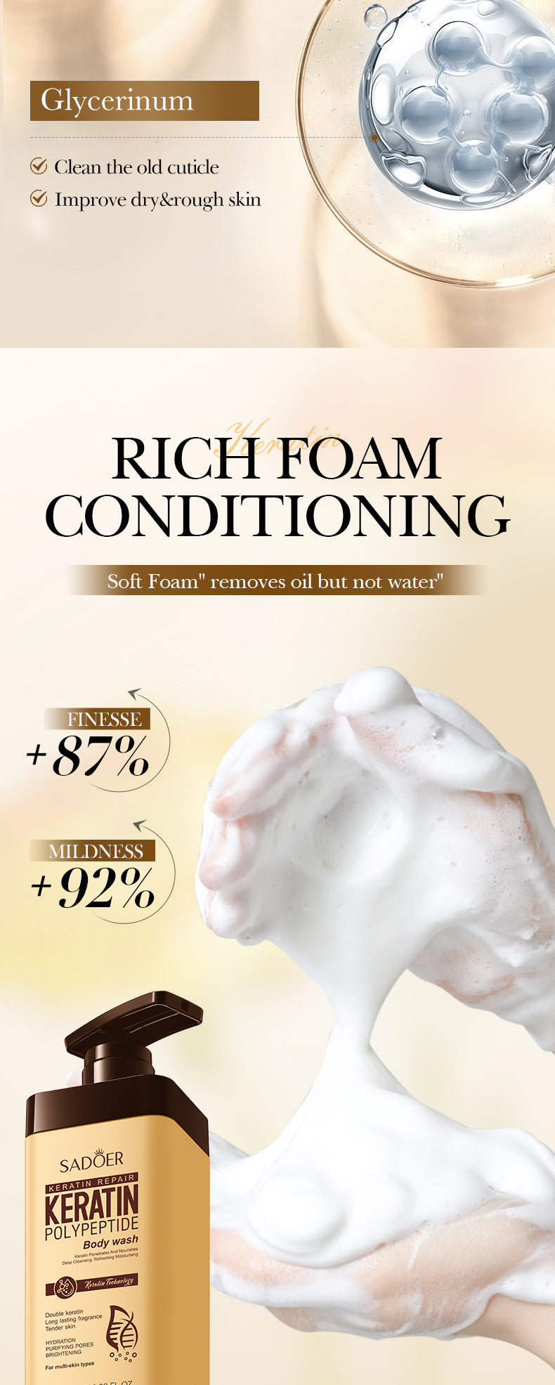 Keratin Peptide Rejuvenating Shower Gel SADOER Moisturizing and cleansing body wash cross-border wholesale - 图片 12