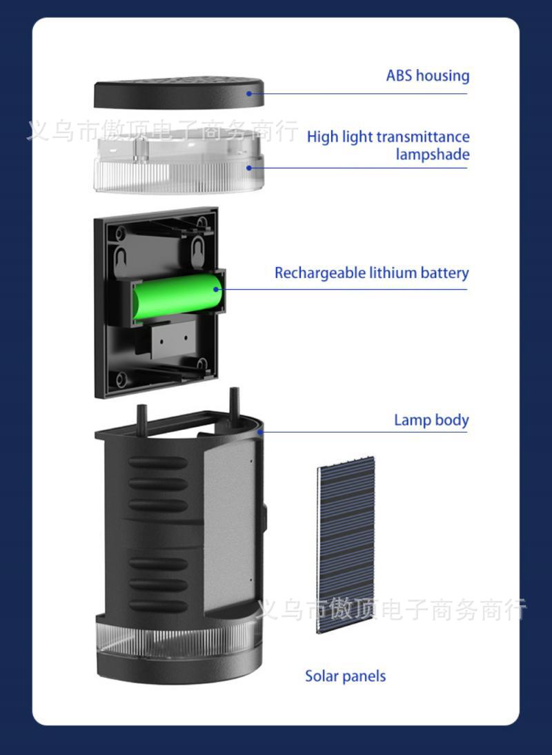 Solar Light Outdoor Human Body Induction Wall Light Waterproof Garden Courtyard Light Colorful Landscape Light LED Street Light - 图片 17