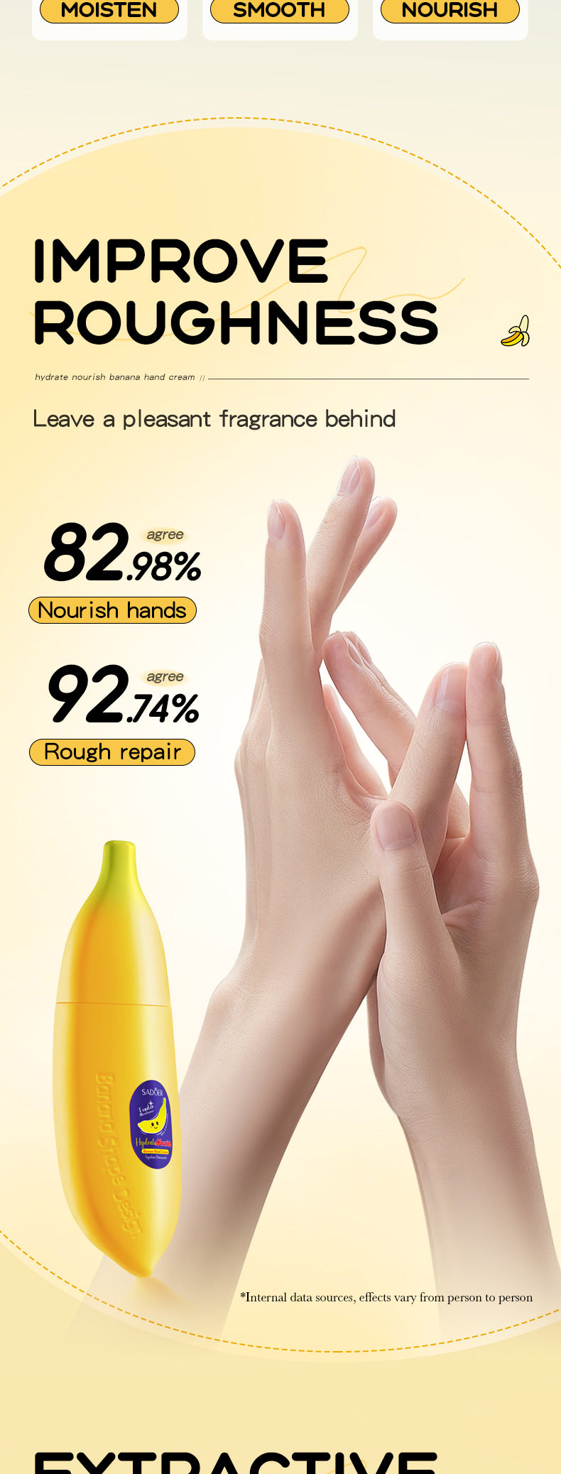 Banana Squalane Hydrating Hand Cream SADOER Autumn and winter nourishing hand cream cross-border foreign trade wholesale - 图片 9