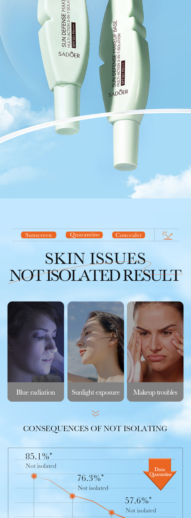 Cross-border Sunscreen30g SPF30+Sunscreen Isolation Cream UV Protection Concealer Sunscreen Cream Wholesale from Foreign Trade Manufacturer - 图片 6