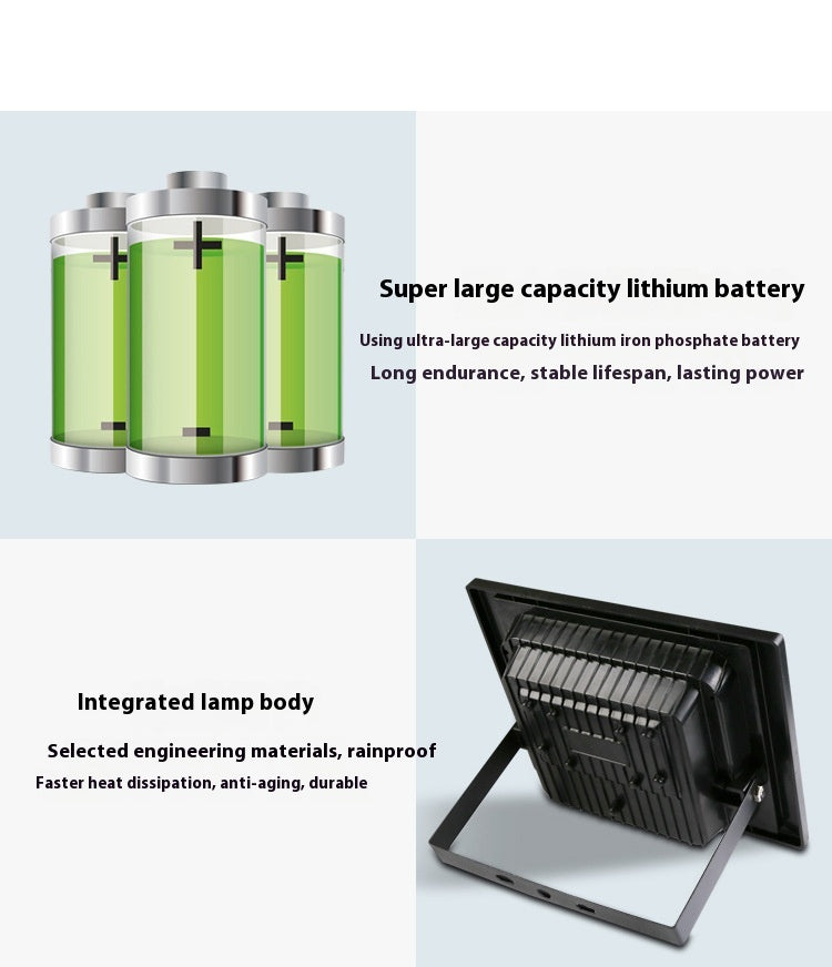 IP67 Waterproof Solar Outdoor Light Split Intelligent Floodlight Indoor and Outdoor Yard Solar Light - 图片 15