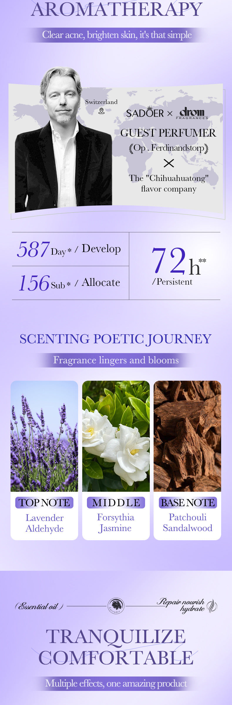 Lavender Essential Oil SADOER Fragrance improves sleep and relieves fatigue essential oil cross-border foreign trade wholesale - 图片 12