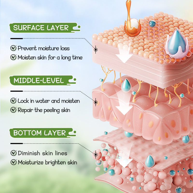 Avocado Hand Cream Lip Balm Set SADOER Nourishing Autumn and Winter Hand Cream Lip Balm Cross-Border Wholesale - 图片 3