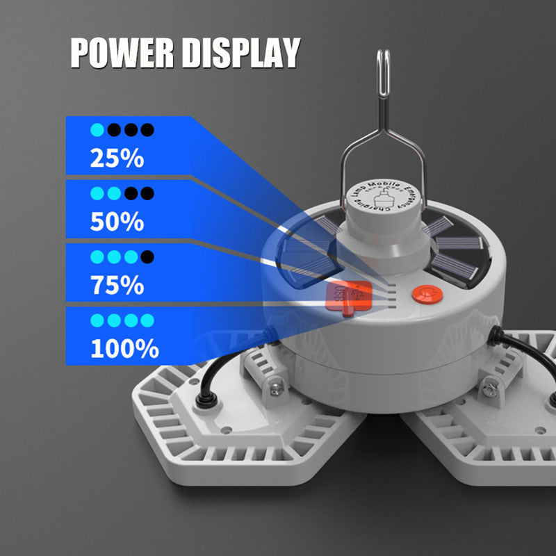 Outdoor LED Tent Light Camping Light with Remote Control Three-Leaf Bulb Emergency Light for Home Power Outage - 图片 14