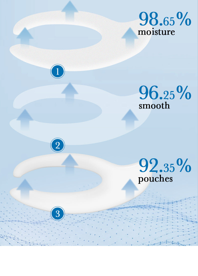 Collagen Butterfly Gel Eye Mask SADOER Improve Dark Circles and Eye Wrinkles Cross-Border Wholesale - 图片 15