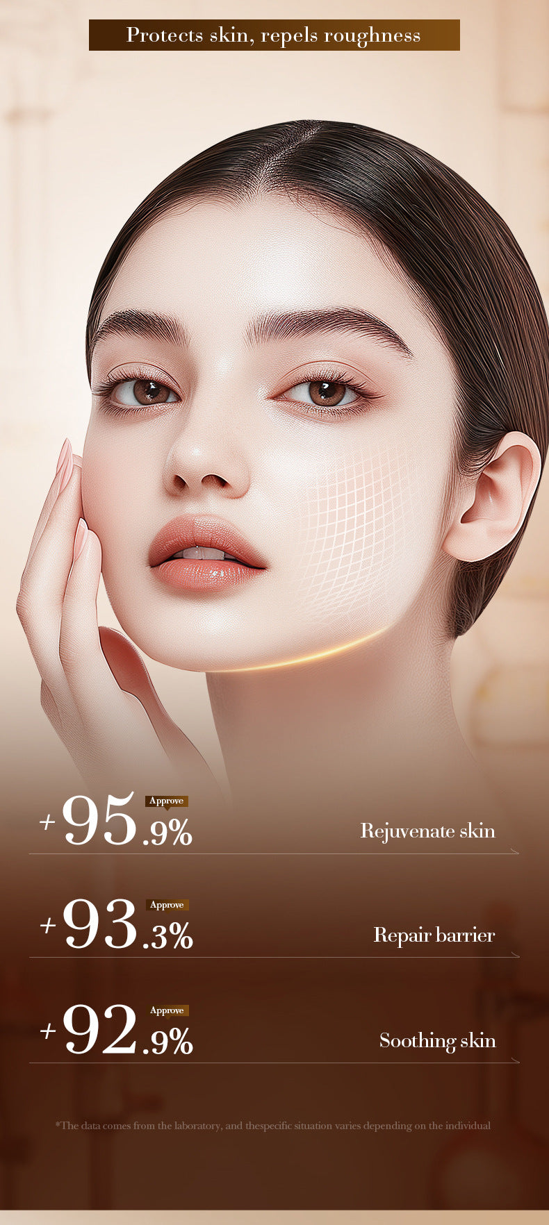 Ceramide Rejuvenating Lotion SADOER Moisturizing lotion cross-border foreign trade wholesale - 图片 10