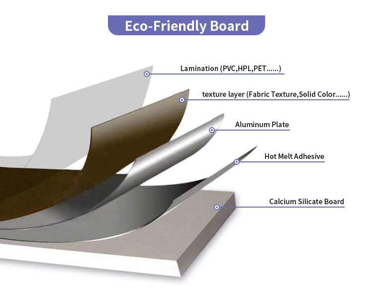 A Grade Aluminum Composite Calcium Silicate Panel Fireproof for Exterior Wall Board Ceilings Hospitals Operating Room Hotels - 图片 7