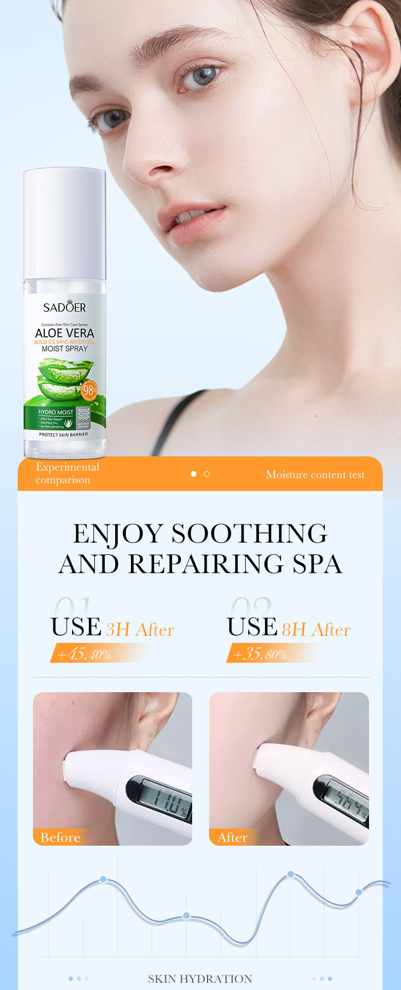 Aloe Vera Skincare Set SADOER Cleansing, hydrating, moisturizing, and nourishing foreign trade manufacturer wholesale - 图片 84
