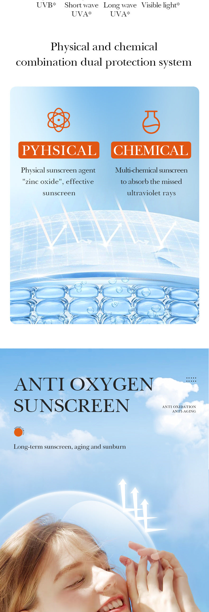 Hyaluronic Acid Sunscreen SADOER Uv Protection SPF60+Isolation Sunscreen Lotion Cross-Border Wholesale - 图片 10